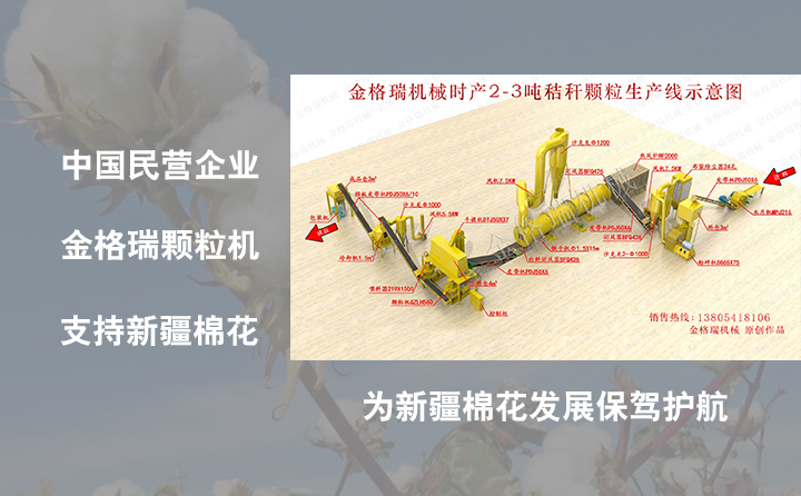 支持新疆棉花，支持中國品牌